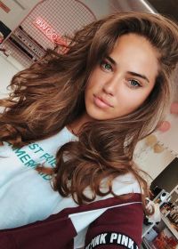 Самые красивые блоггеры