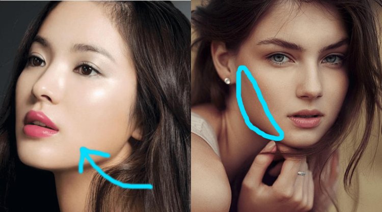 Европейские и азиатские лица