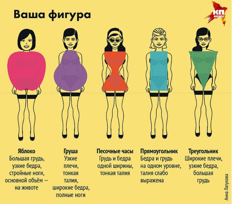 Блондинка с тонкой талией