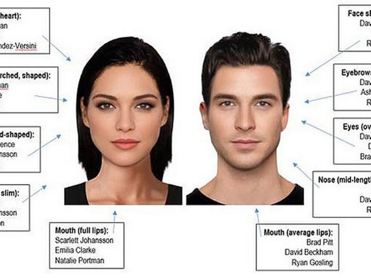 Северный понтид раса