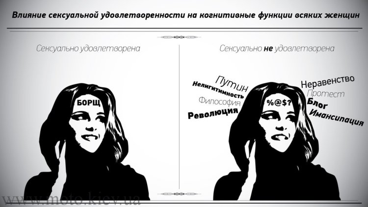 Неудовлетворенная женщина