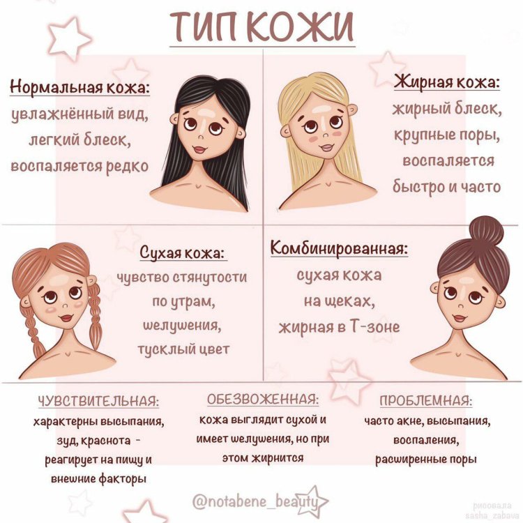 Натура для портрета