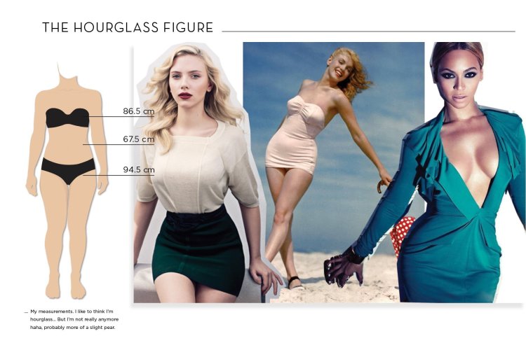 Песочные фигуры