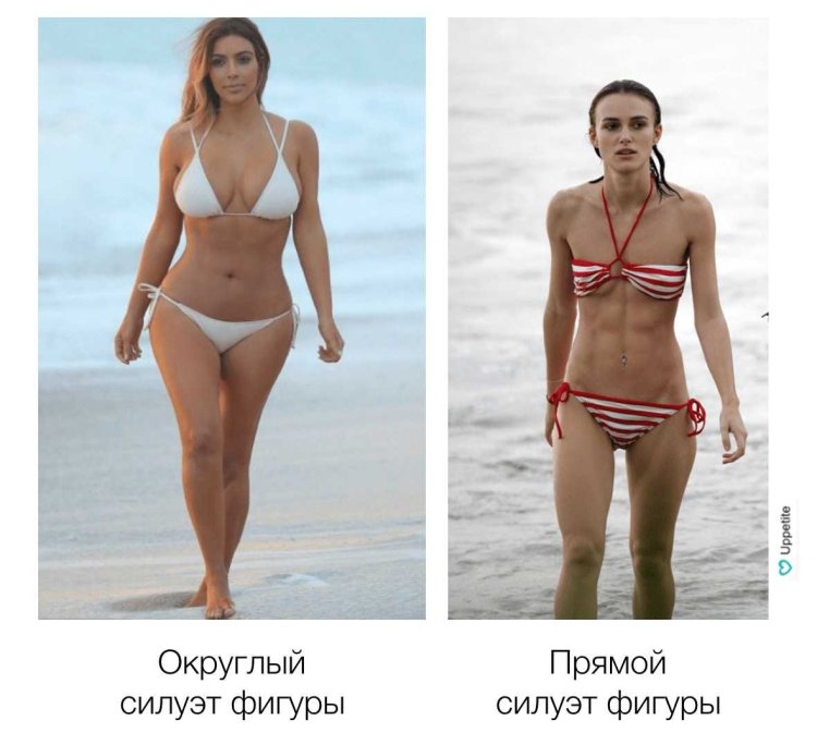 Тип фигуры пирамида