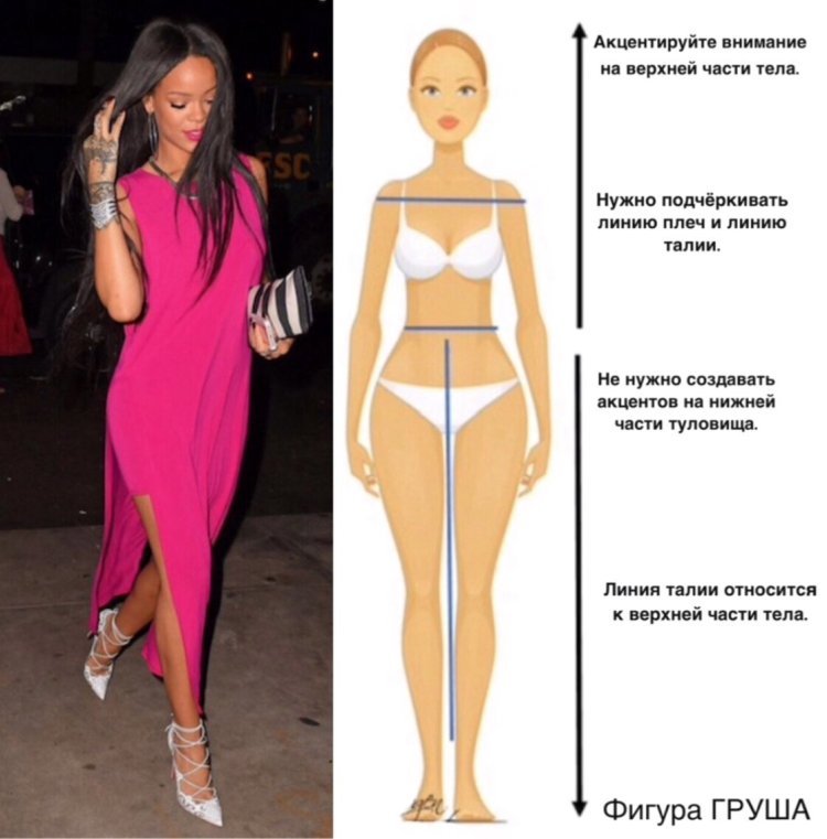 Тип фигуры песочные часы