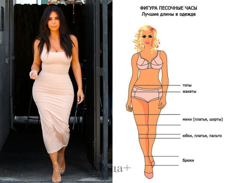 Фигуры знаменитостей