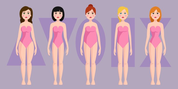 Формы фигуры у женщин