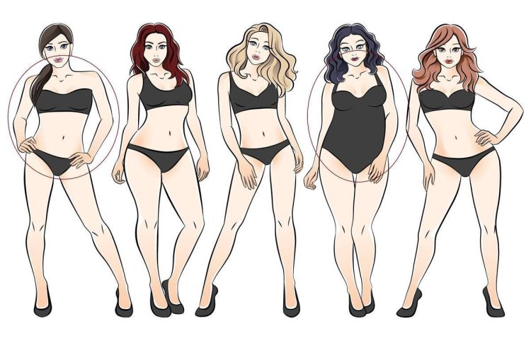 Стандартная женская фигура