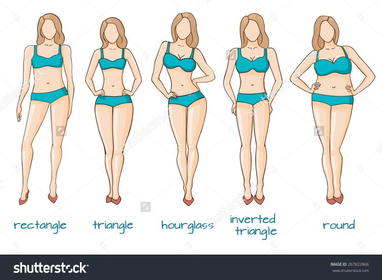 Раздеваю своего персонажа