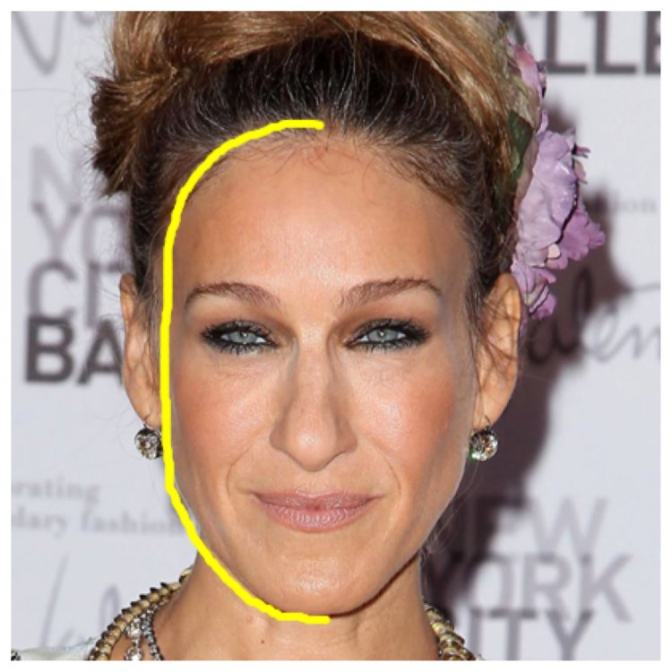 Вытянутое лицо у звезд