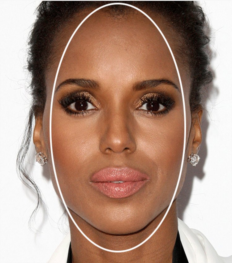 Вытянутый Тип лица