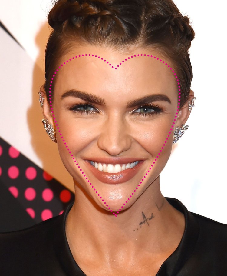 Треугольное лицо