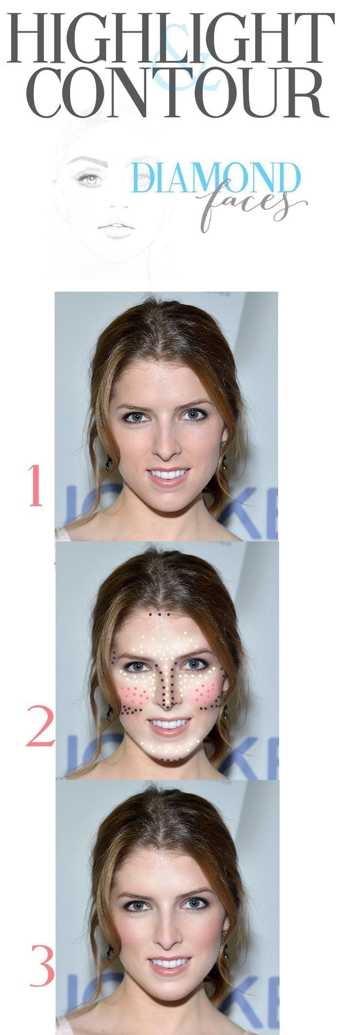 Прически для ромбовидного лица