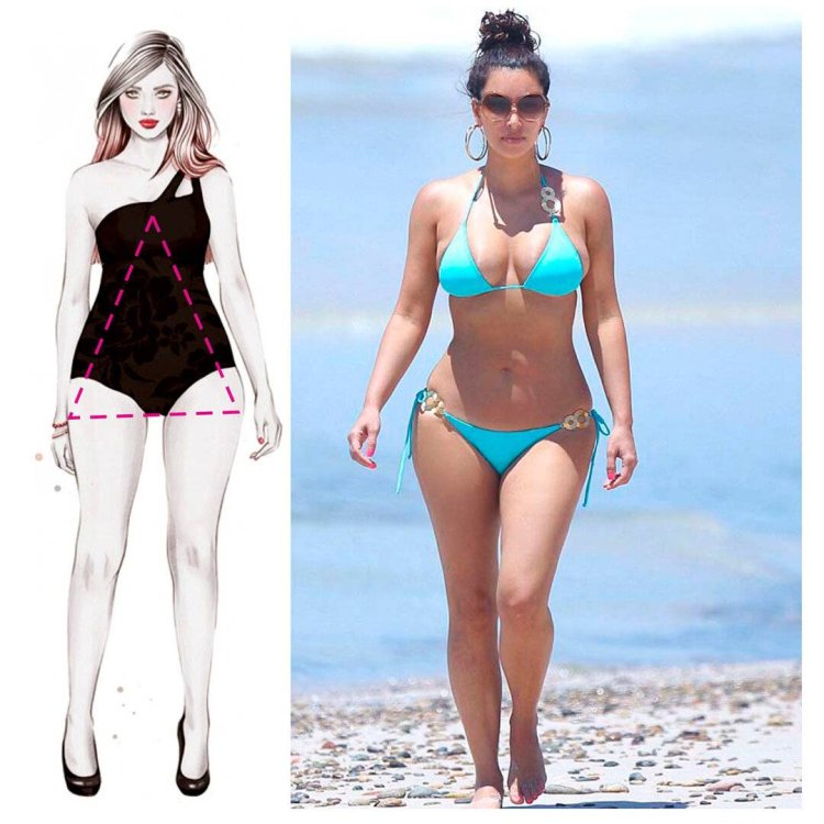 Грушевидный Тип фигуры