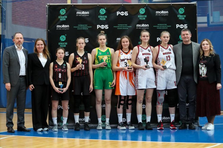 Гончаров Михаил Андреевич баскетбол 2004