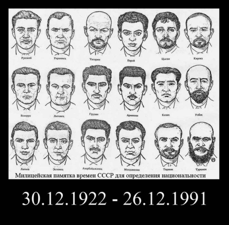 Памятка СССР по национальностям