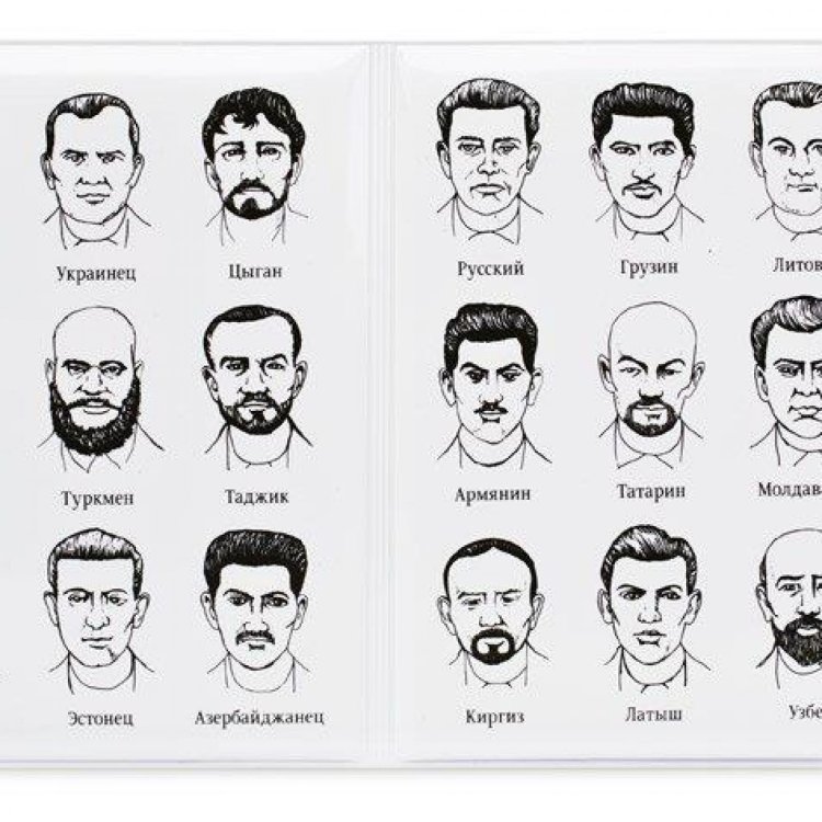 Милицейская памятка времен СССР для определения национальности