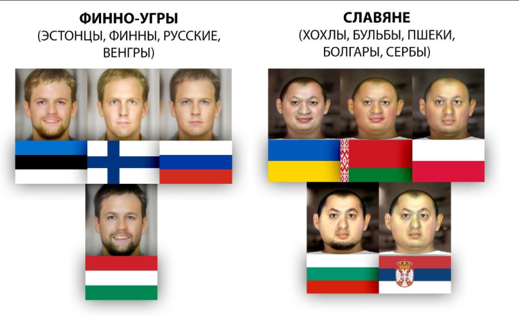 Финно-угры и славяне