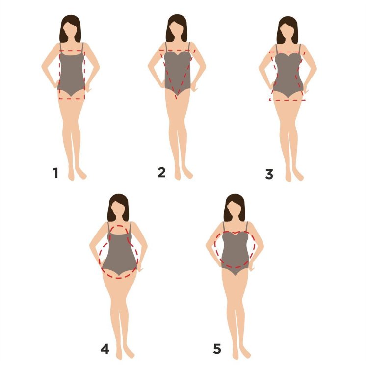 Фигура перевернутый треугольник