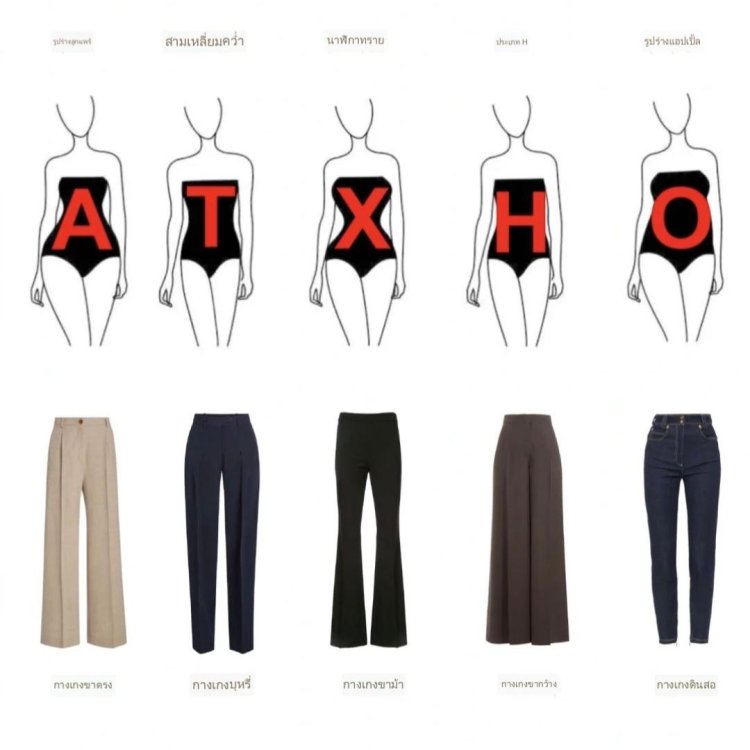 Одежда по типу фигуры