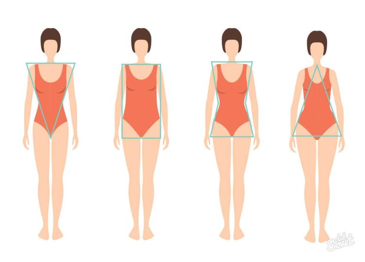 Тип фигуры треугольник основанием вниз