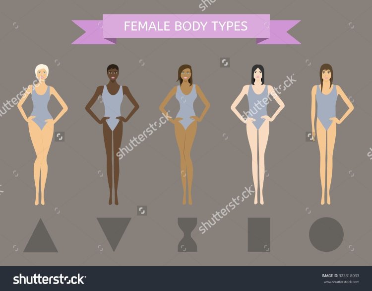 Женское тело перевернутый треугольник