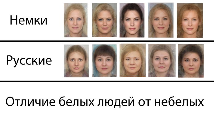 Типичная Славянская внешность