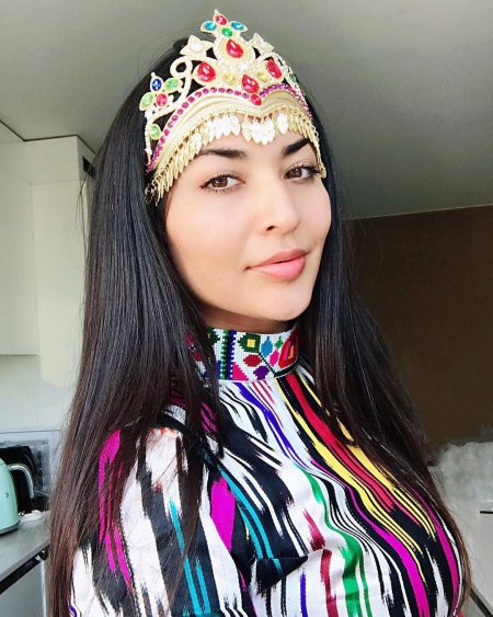 Китайские актрисы уйгурки