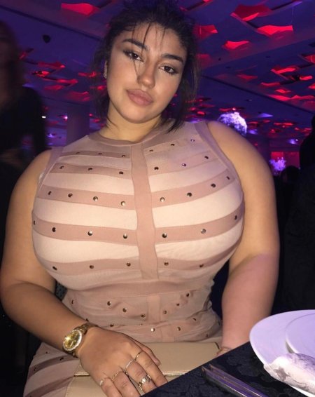 Yuval65 потолстела