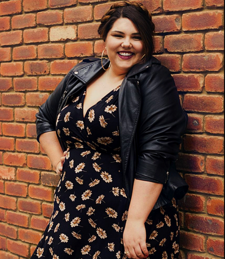 Обычные полные женщины