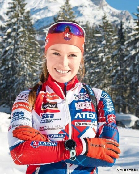 Ивона Фиалкова