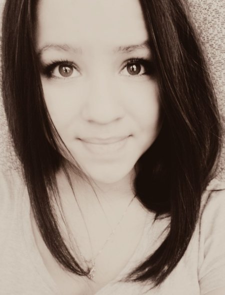 Красивые девушки Ижевска