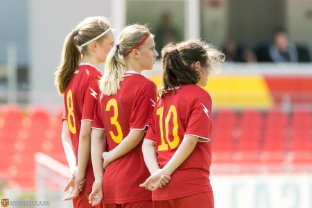 Женская сборная испании по футболу