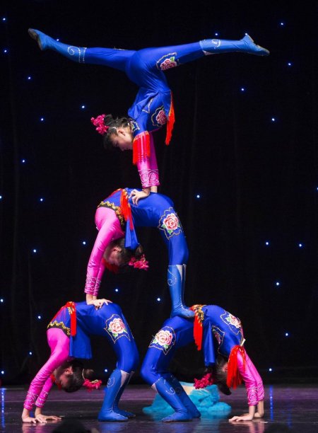 Акробатические элементы