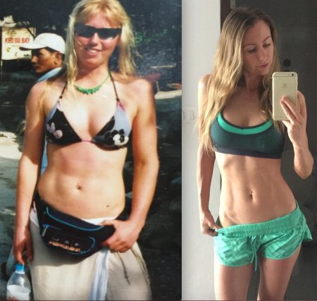 Сыроедение до и после