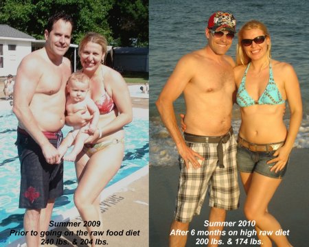 Три месяца сыроедения