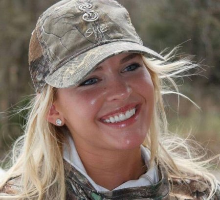 Венгерские девушки