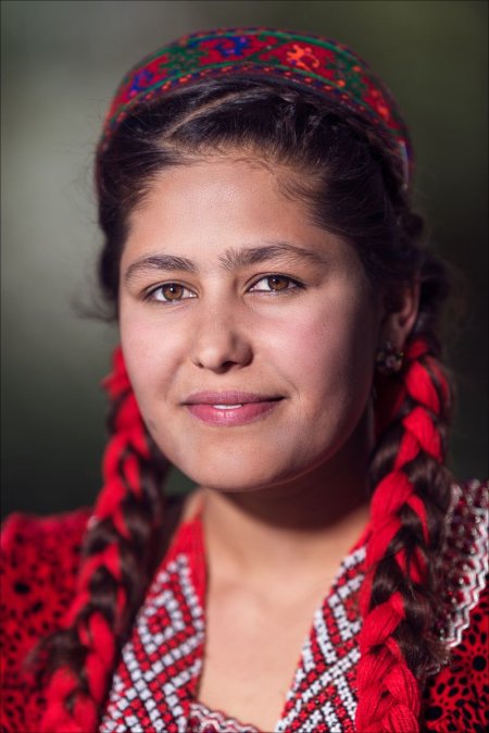 Памирские женщины