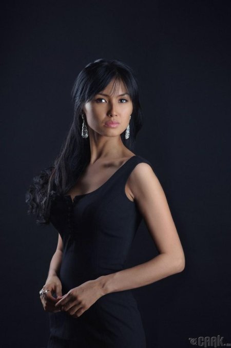 Жанна Жумалиева модель