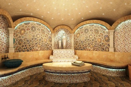 Тель Эль хаммам