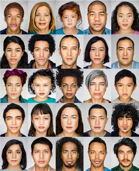 Лица разных рас