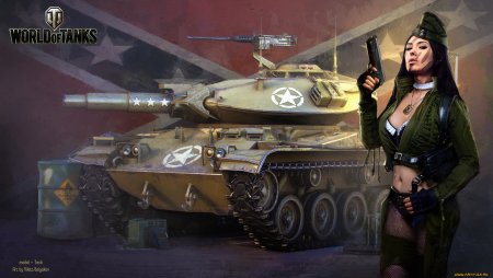 World of Tanks девушки танкистки