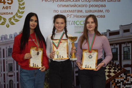 Федерация шахмат Республики Татарстан