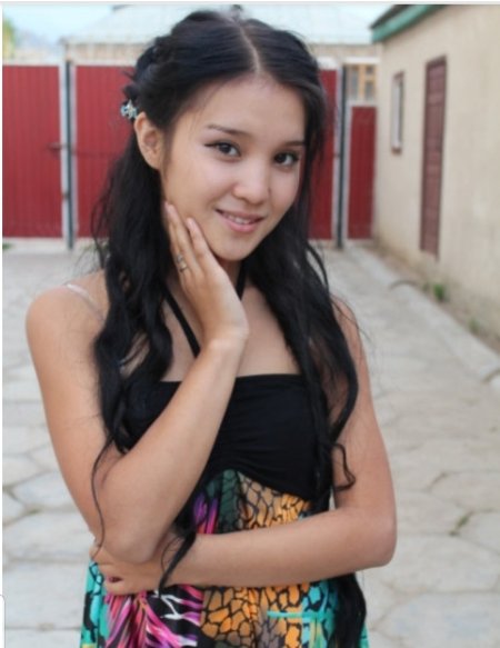 Красивые киргизки девушки