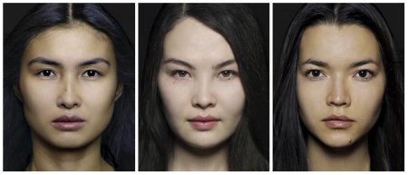 Азиатский Тип лица