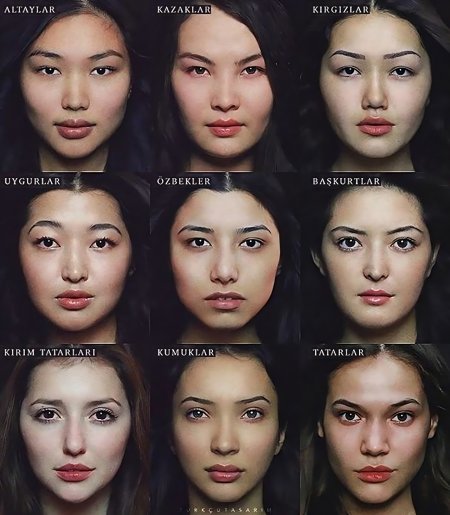 Девушки разных наций