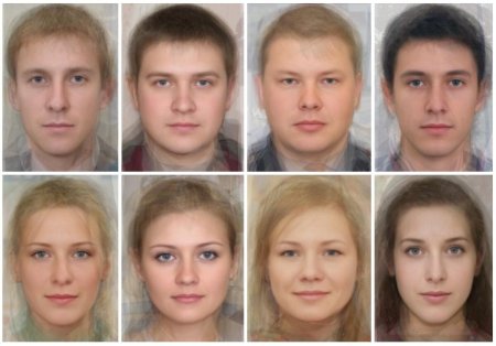 Восточный нордид + Восточный балтид