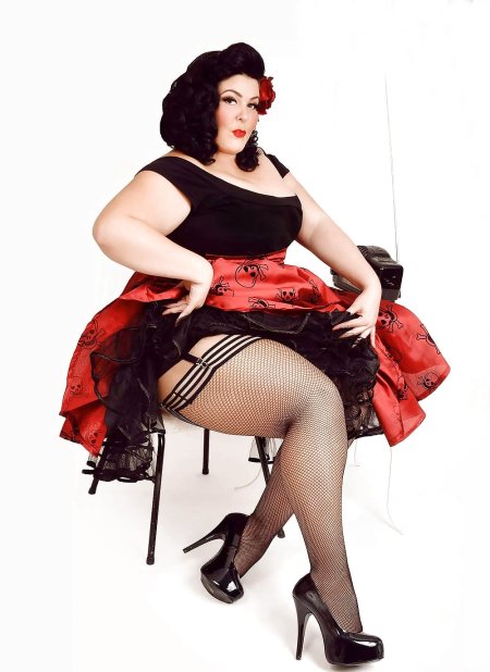 Пин ап плюс сайз