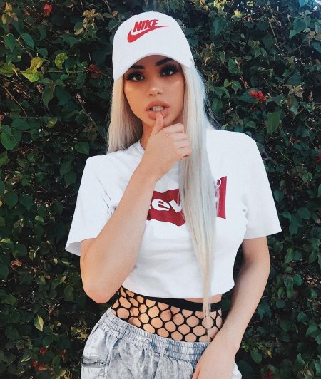 Популярные блогеры девочки