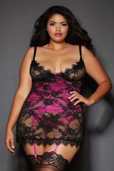 Пышные женщины в Нижнем белье